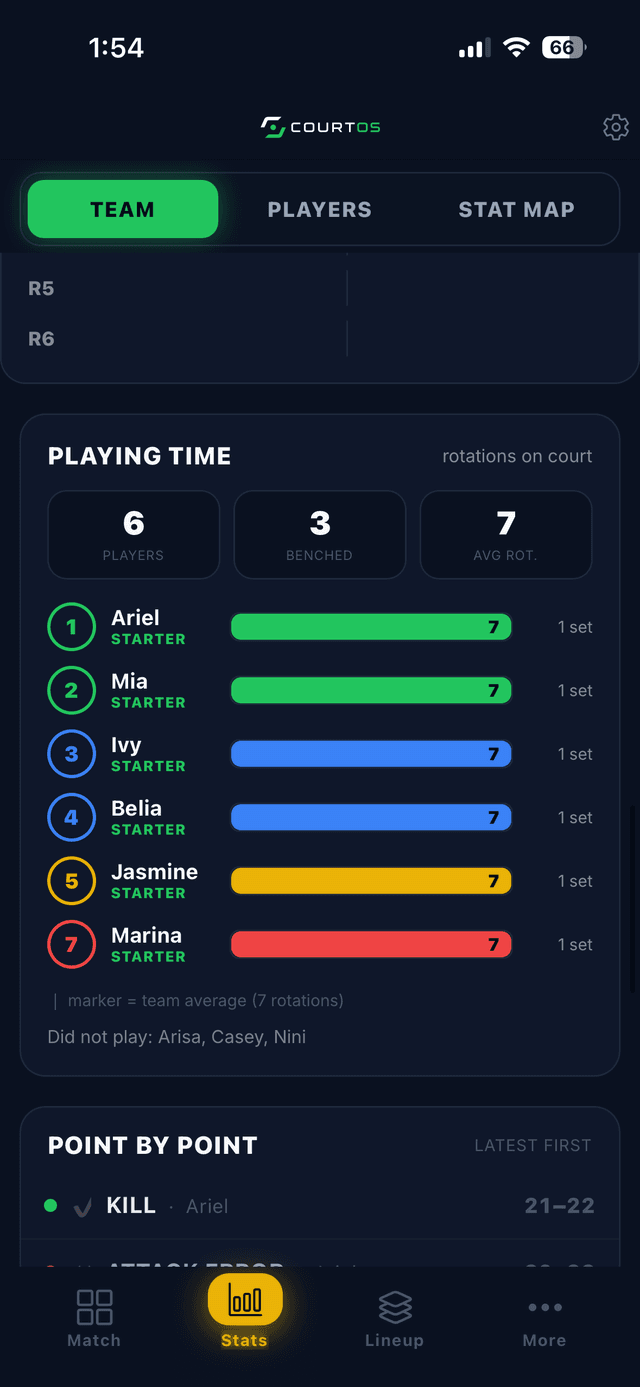 CourtOS app — live match, heat map and player stats